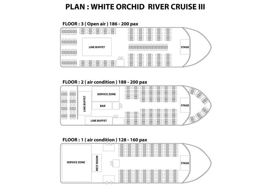 Bangkok: 2-Hour Dinner & Shows on White Orchid River Cruise - Checking in and boarding the White Orchid