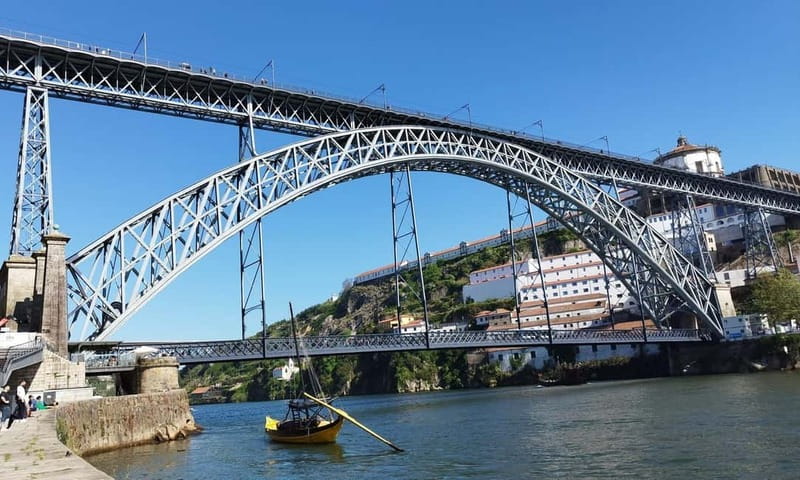 Porto: Sunset Cruise on the Douro River & Iconic Bridges - Finding the boat at Cais da Ribeira