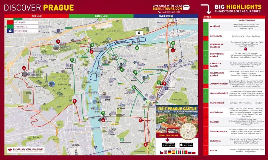 Prague: Big Bus Hop-on Hop-off, Castle Tour and River Cruise - Who should choose this Prague tour