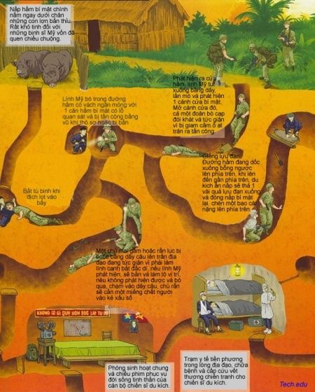 Private Cu Chi Tunnels & Mekong Delta: Full-Day Guided Tour - Honey tea, coconut candy, and southern music
